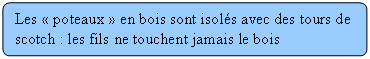 Organigramme : Alternative: Les  poteaux  en bois sont isols avec des tours de scotch : les fils ne touchent jamais le bois